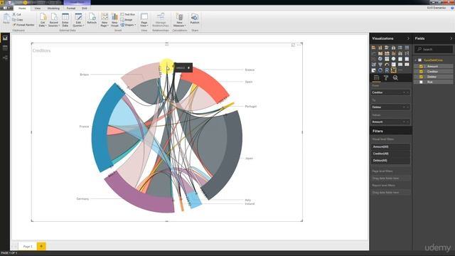 Power BI A-Z: Hands-On Power BI Training For Data Science! : Mechanics of a Chord Chart смотреть онлайн