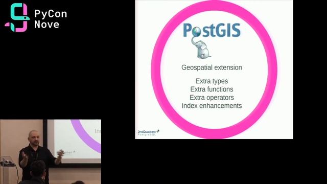 G. Calacoci - PostgreSQL & Python: la coppia perfetta. смотреть онлайн