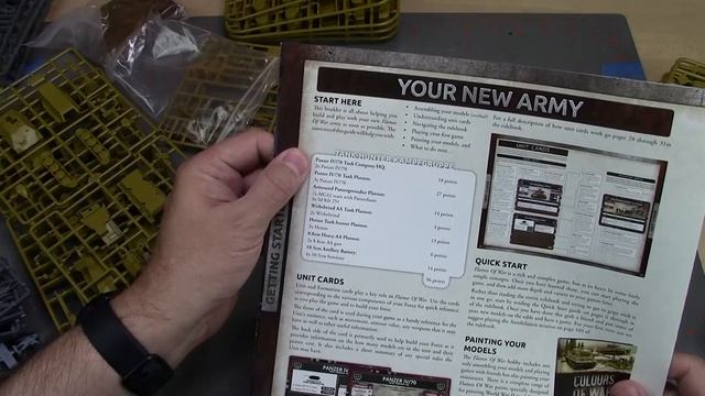Flames of War - German Tank-hunter Kampfgruppe Bagration unboxing смотреть онлайн