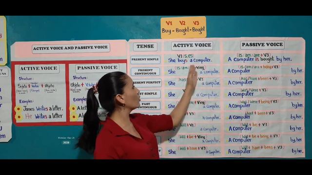 MISS JULVIA ACTIVE AND PASSIVE VOICE смотреть онлайн