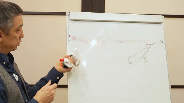 Пруд в низине участка и укрепление берегов. Как можно сделать? смотреть онлайн