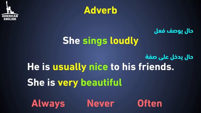شرح الحال والصفة في اللغة الانجليزية Adverb & Adjective الظروف في قواعد اللغة الانجليزية كاملة 6 смотреть онлайн