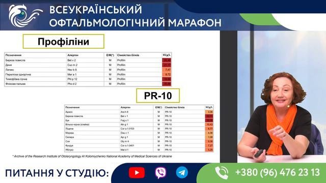 Червоне око і алергія смотреть онлайн