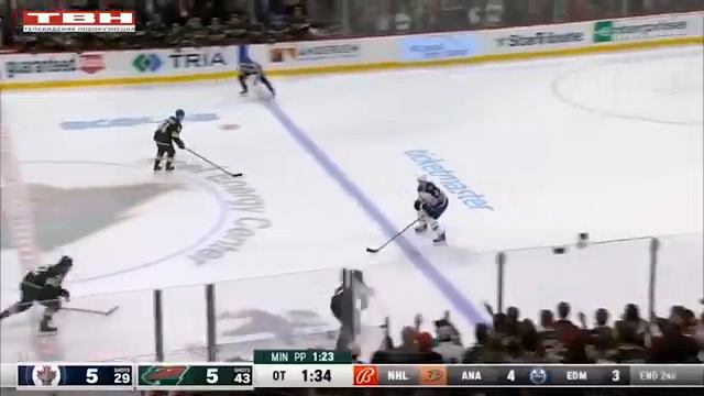 НХЛ определила участников Матча всех звёзд. смотреть онлайн