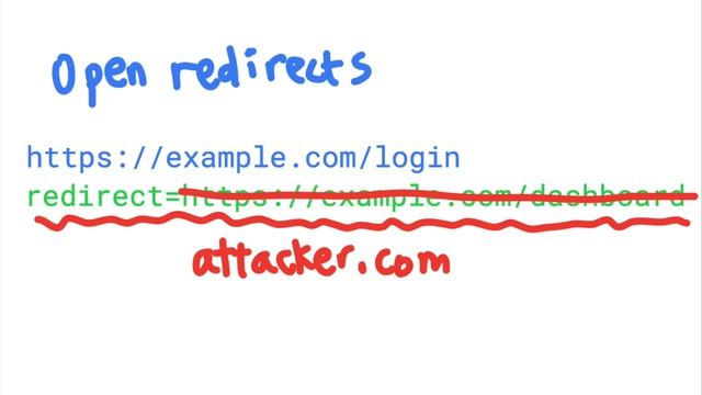 Hacking SSO: Authentication Bypass by Stealing OAuth Tokens смотреть онлайн