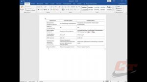 Тонкий и толстый клиент 1С в чем отличия?