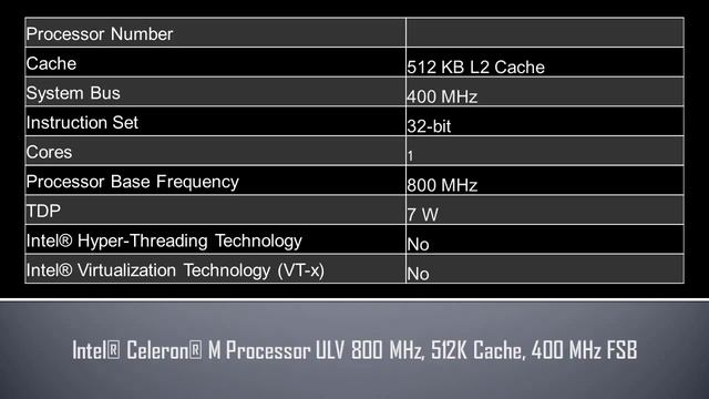 Intel® Celeron® M Processor ULV 800 MHz смотреть онлайн