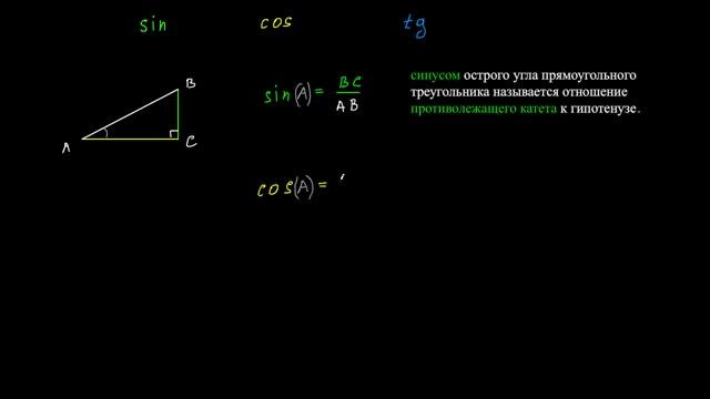 Синус косинус тангенс острого угла смотреть онлайн