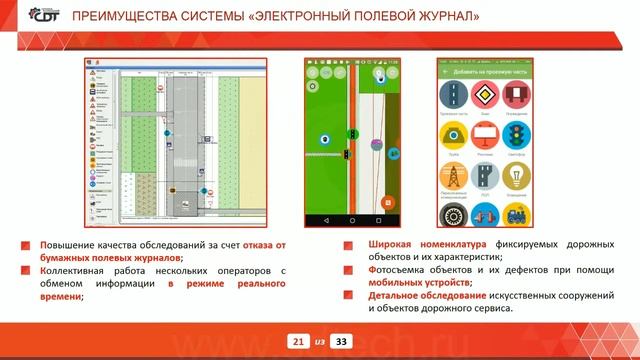 Комплексная дорожная лаборатория «Трасса» Саратов