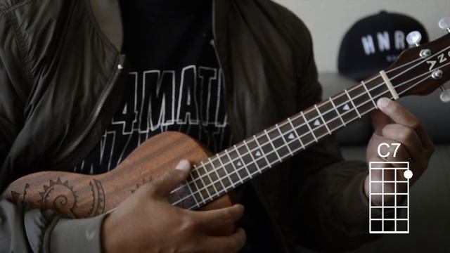 How To Play C, Cm, C7, Cmaj7, And Cmin7 - Ukulele Chords