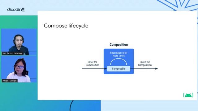 Jetpack Compose 101 смотреть онлайн