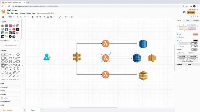 AWS API gateway Overview #06 смотреть онлайн