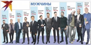 Какого РОСТА реально известные Актеры