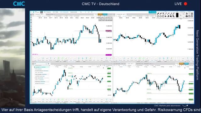 Markt ohne Trend (CMC Börsenbuffet 5.11.20) смотреть онлайн