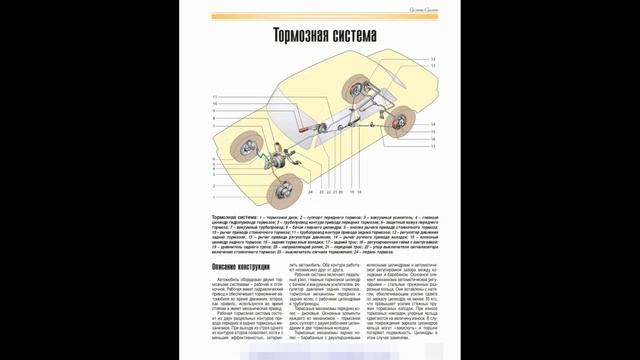 ВАЗ 2107,21047 Устройство ,обслуживание,диагностика, ремонт . (4k) смотреть онлайн
