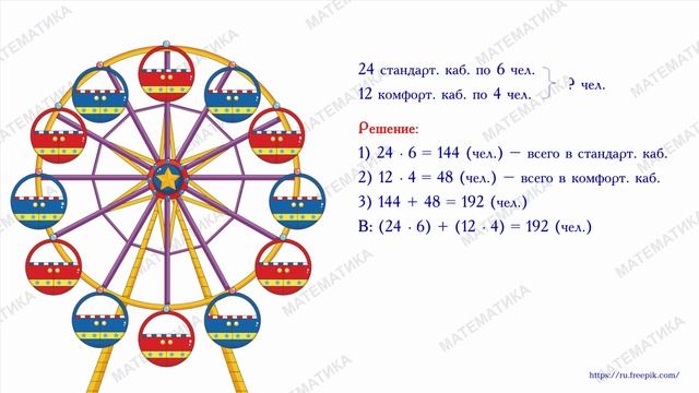 4 четверть, 3 класс, Математика, №24 урок, Решение задач в 3 действия Культура отдыха в развлекате смотреть онлайн