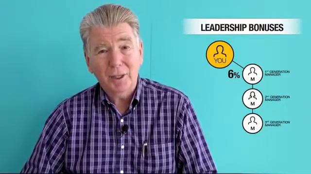 Forever living Marketing Plan смотреть онлайн