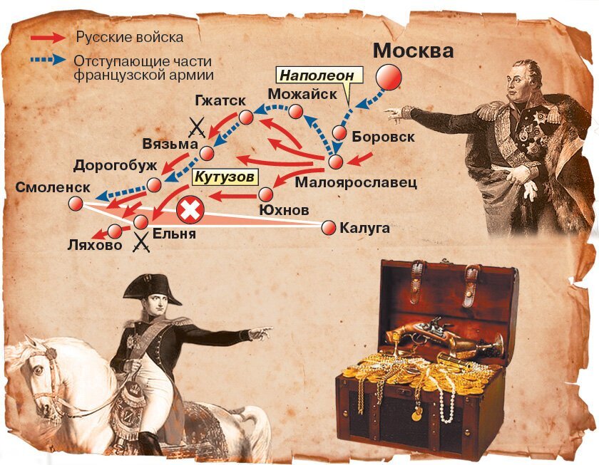 Клад Наполеона Бонапарта, потерянное золото Наполеона, где искать клад?