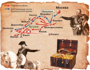 Клад Наполеона Бонапарта, потерянное золото Наполеона, где искать клад?