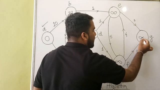 Dijkstra Algorithm Part-1 Explained with Solved Example in Hindi l Design And Analysis Of Algorithm смотреть онлайн