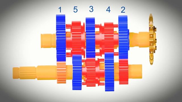 ⭐Funcionamiento de la caja de cambios de una motocicleta.⭐ How a motorcycle transmission works смотреть онлайн