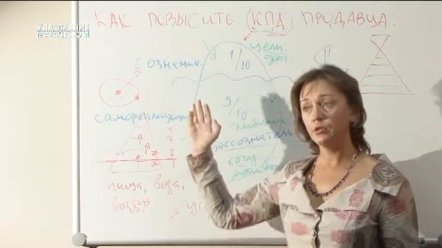 Фрагмент видеосеминара "Как увеличить прибыль магазина" смотреть онлайн