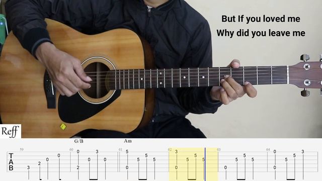 ALL I WANT - Kodaline - Fingerstyle Guitar Cover - TAB Tutorial смотреть онлайн