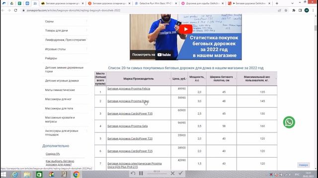 Беговая дорожка GetActive YP-C1 отзывы и обзор репутации в интернете смотреть онлайн