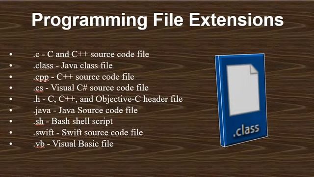 Image File Formats Explained - .asp,.css,.html,.bak,.xml,xmlx etc. смотреть онлайн