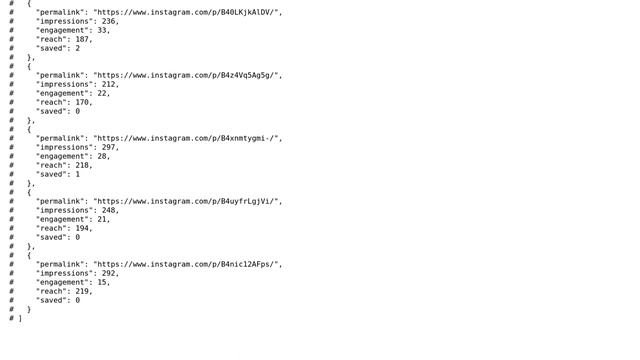 Ruby code to parse and analyze social media stats in json format смотреть онлайн