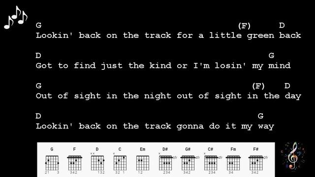 Little Green Bag SLOW VERSION by George Baker Selection - Guitar Chords and Lyrics смотреть онлайн