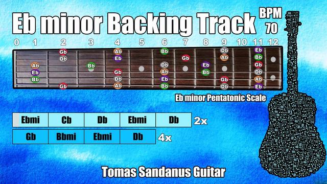 Eb minor Backing Track - Ebm - E flat - Slow Sad Rock Metal Power Ballad Guitar Backtrack | TS 144 смотреть онлайн