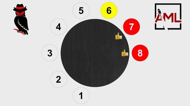 Попил 4 при 8 в игре Мафия. Зачем и как делается. смотреть онлайн