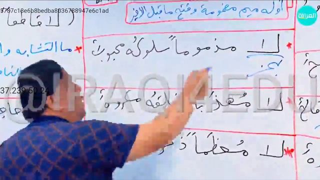 النفي محاضرة 12 عقيل الزبيدي