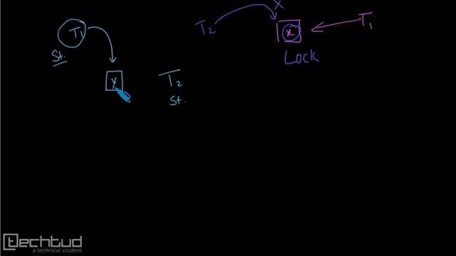 Introduction to Concurrency Control Protocol смотреть онлайн