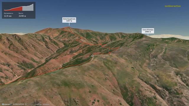 Тур планируется на 7 февр. 2022 г. 12:21:38 смотреть онлайн