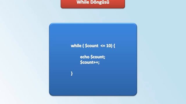 25 - PHP WhileDöngüsü смотреть онлайн