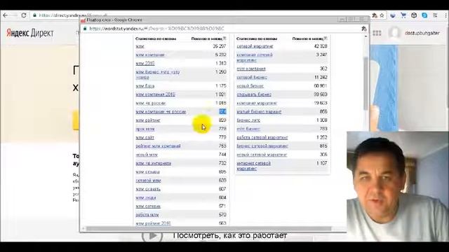 Контекстная реклама Подбор ключевых слов смотреть онлайн