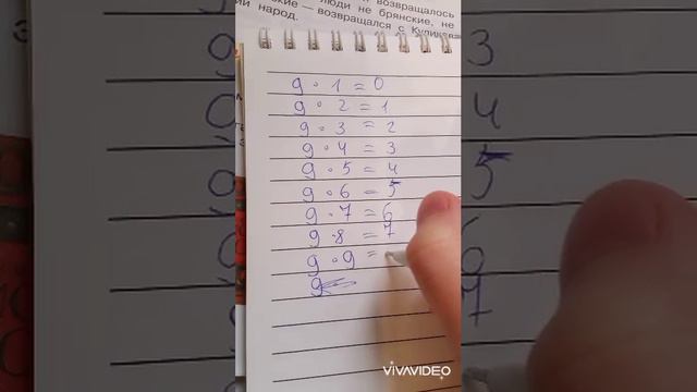 Лайфхак по таблице умножение 🤙 смотреть онлайн