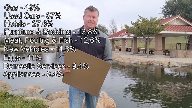 Inflation Hits A 40 Year High But that Nothing Compared To How Much These Items Went Up! смотреть онлайн