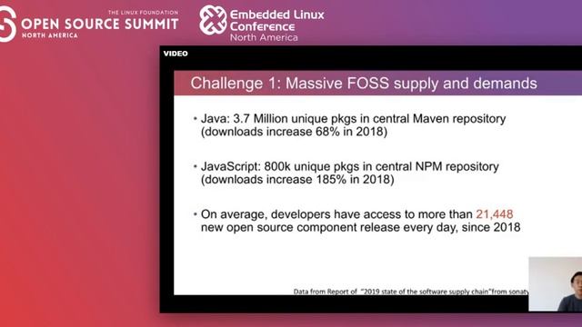 Building a Secure, Efficient, Compliance OSS Supplychain at Scale - Tan Zhongyi (Jerry Tan), Baidu смотреть онлайн