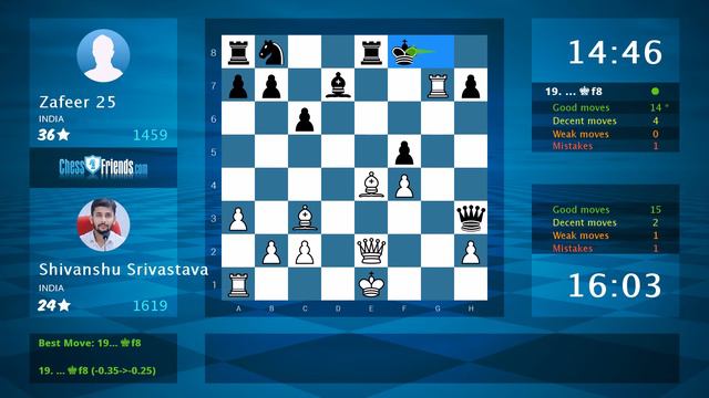 PAWN PROMOTION Chess Game Analysis: Shivanshu Srivastava - Zafeer 25, 1-0 смотреть онлайн