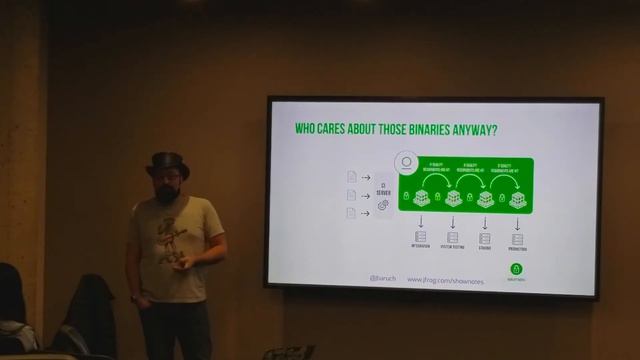 Where the Helm are your binaries? as presented at Canada Kubernetes Meetups смотреть онлайн