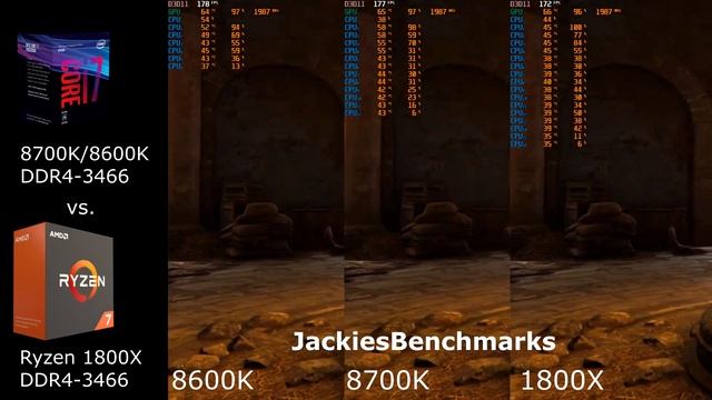 For Honor - 8700K vs. 8600K vs. 1800X CPU-Benchmark 1080p смотреть онлайн