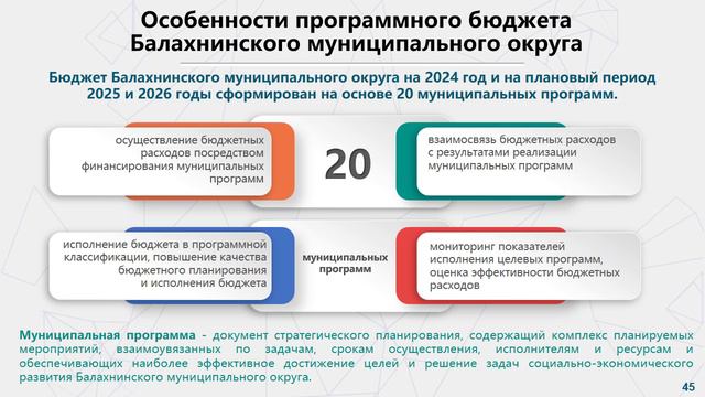 Бюджет на 2024-2026 годы_по решению_НОВЫЙ смотреть онлайн