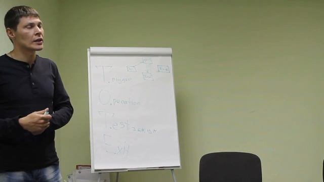 Как заставить себя? Миронов Антон смотреть онлайн