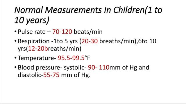 Normal measurements | Blood Pressure | Pulse | Respiration | Body Temperature (Adult and Pediatric) смотреть онлайн