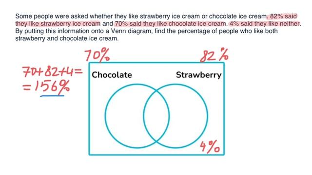 Venn diagrams for statistics смотреть онлайн
