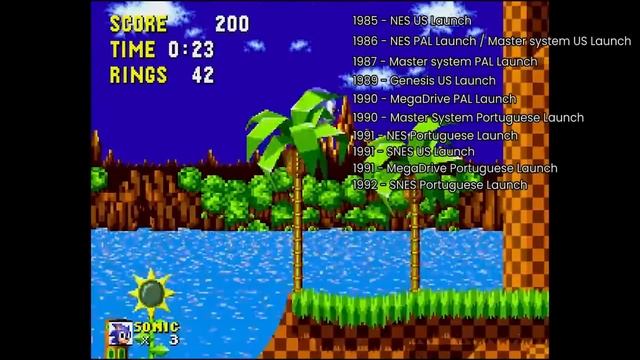 The Sega vs Nintendo War in Portugal! смотреть онлайн