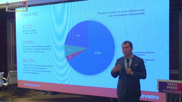 Russian Tech Week. Андрей Зайцев: AI в массовом обслуживании. От теории к практике смотреть онлайн